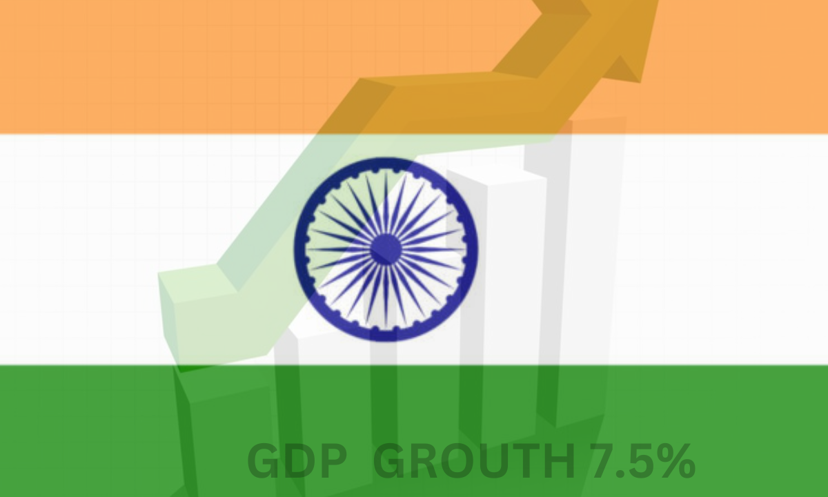 GDP