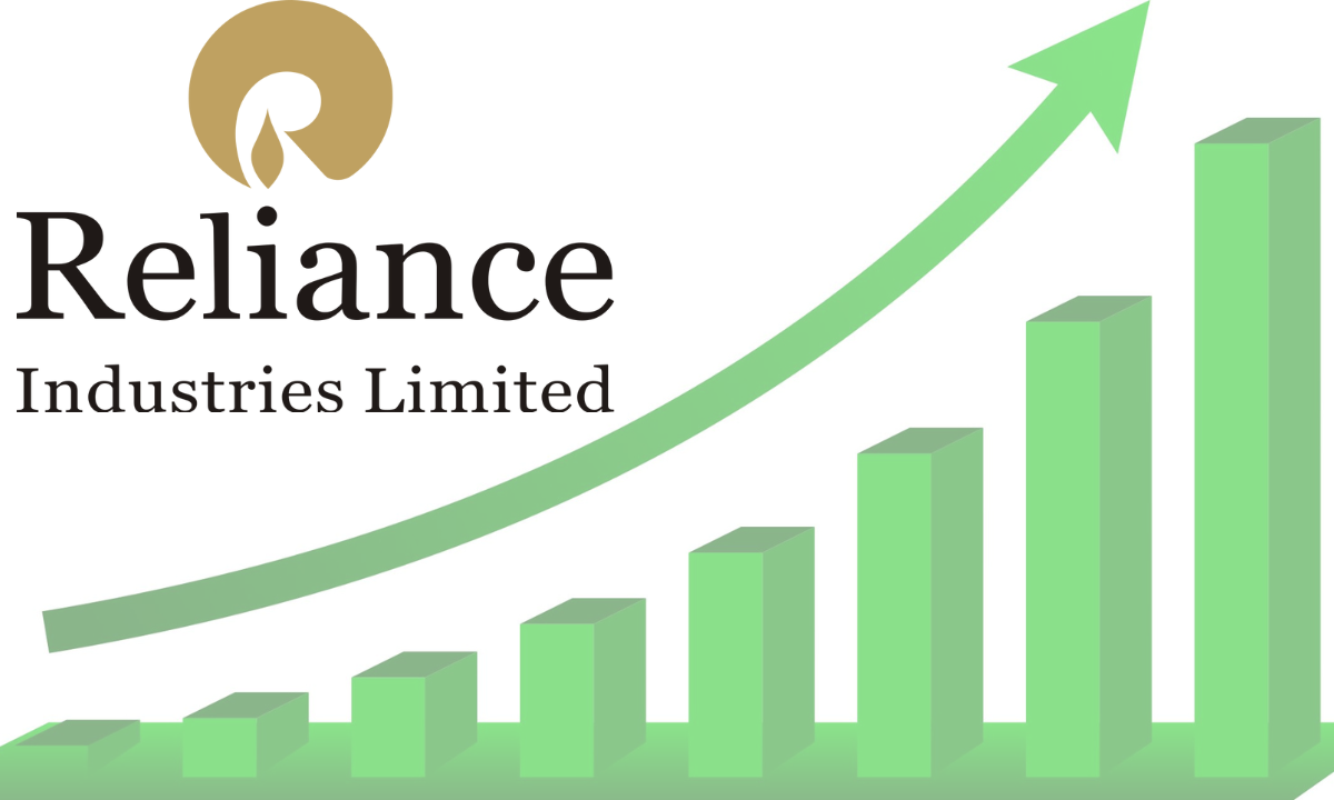 Reliance Industries Ltd. (RIL)